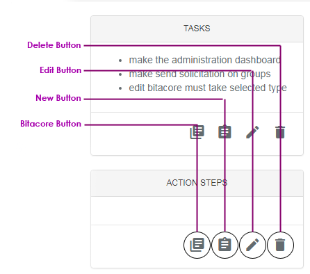 mybitacore_tasks_asction_steps